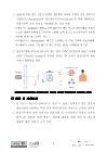 미리보기 이미지 4번째