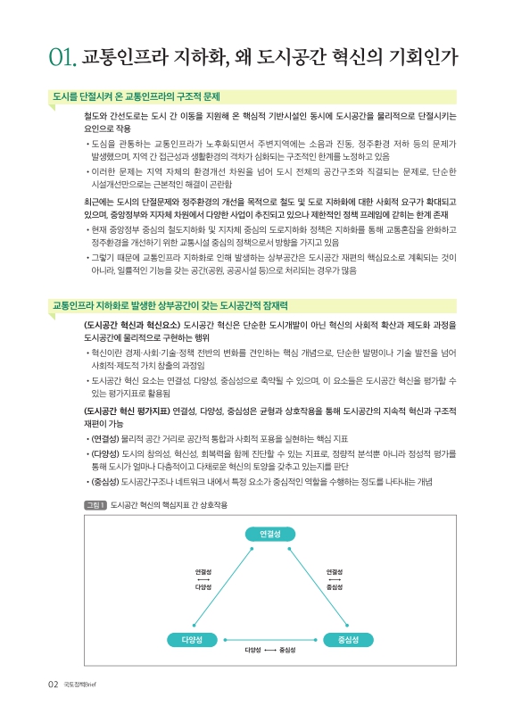미리보기 이미지 2번째