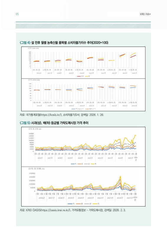 미리보기 이미지 5번째