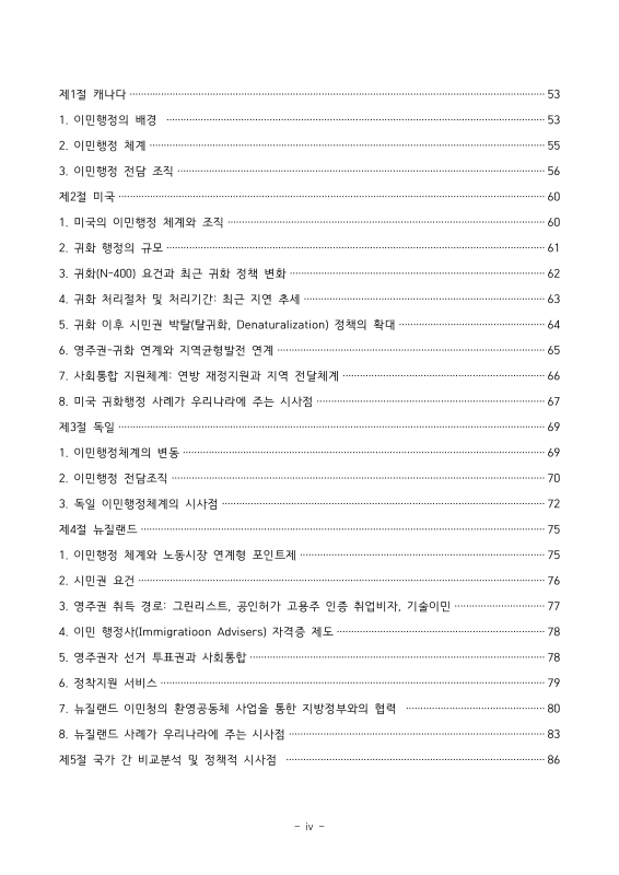미리보기 이미지 4번째