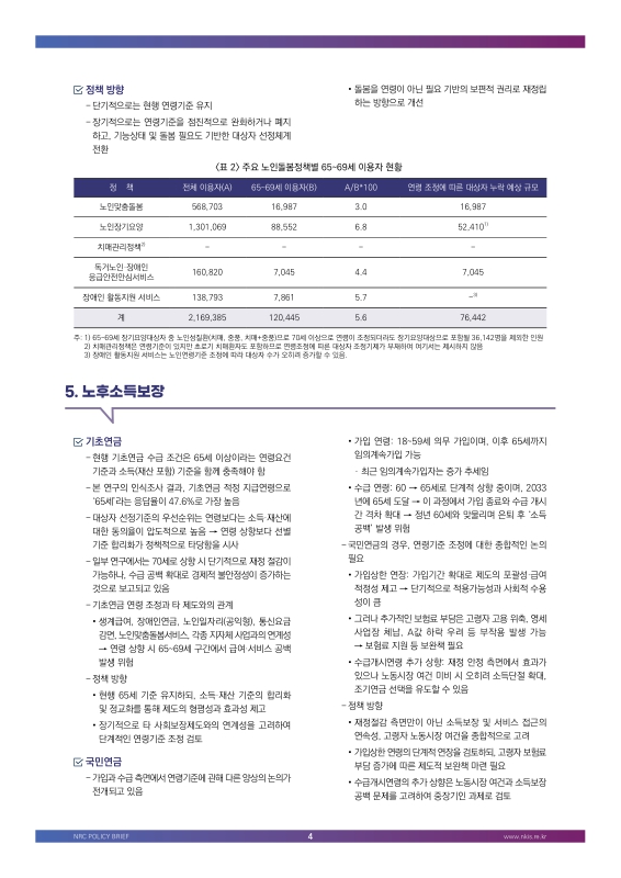 미리보기 이미지 4번째