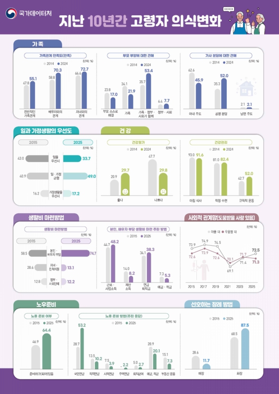 미리보기 이미지 3번째