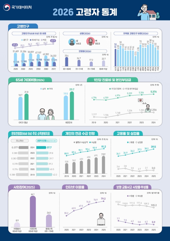 미리보기 이미지 4번째