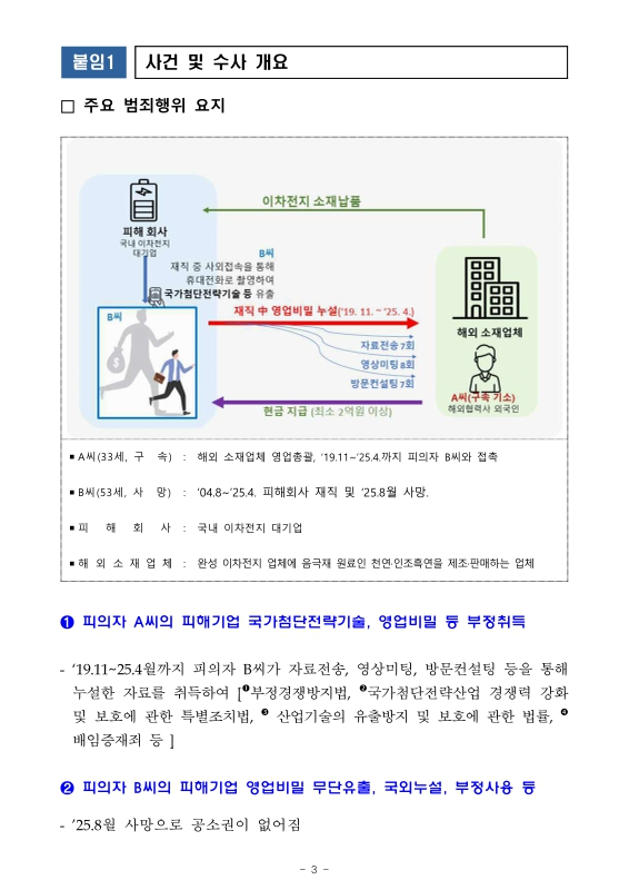 미리보기 이미지 3번째