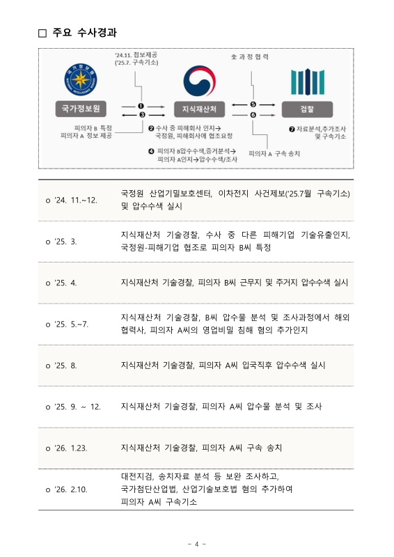 미리보기 이미지 4번째