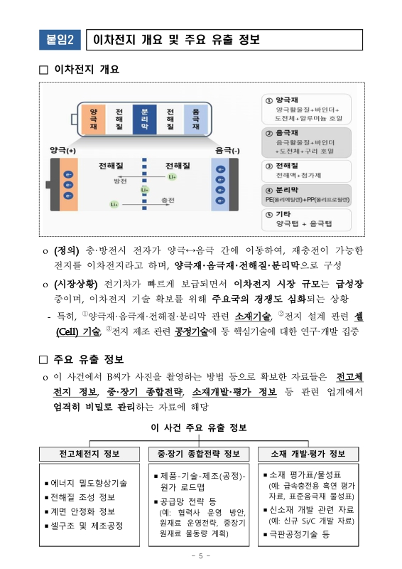미리보기 이미지 5번째