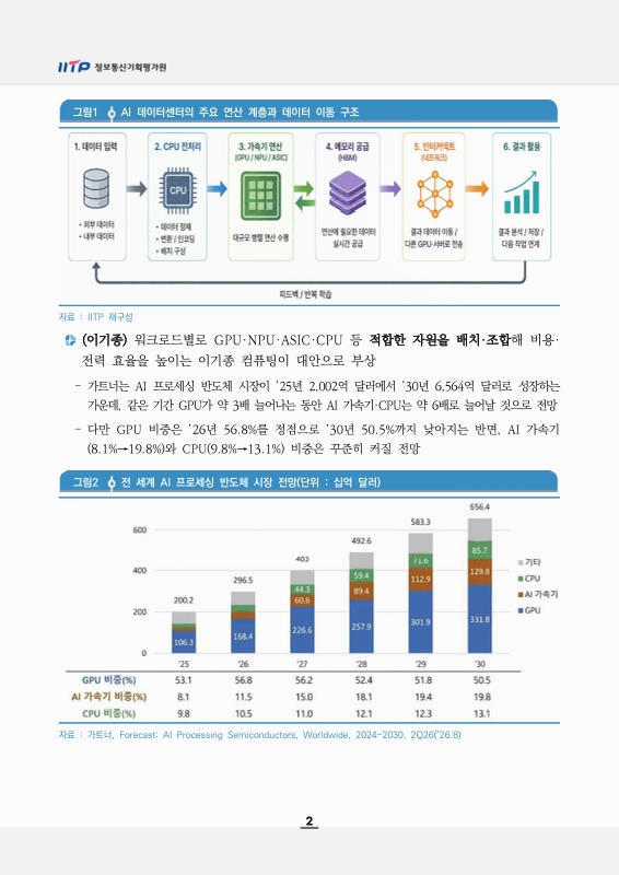 미리보기 이미지 3번째