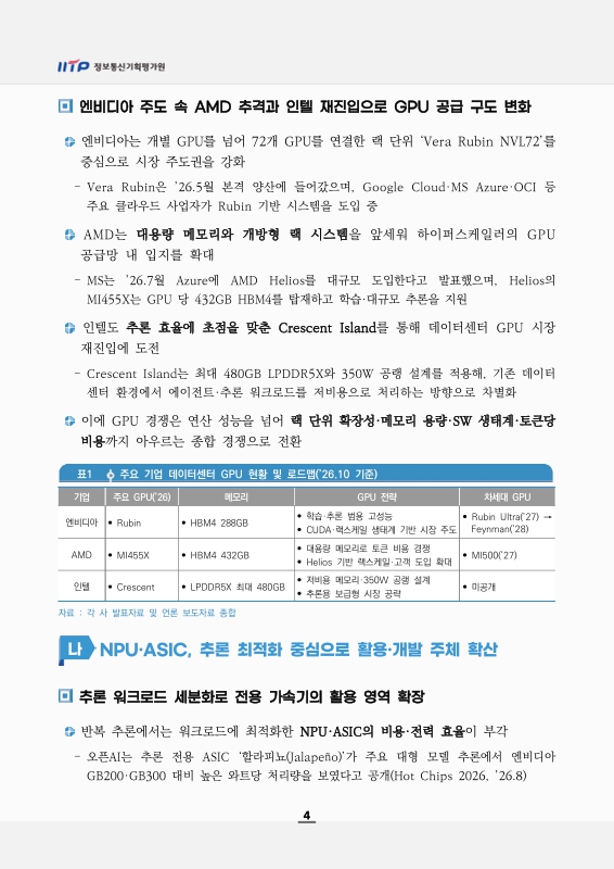 미리보기 이미지 5번째