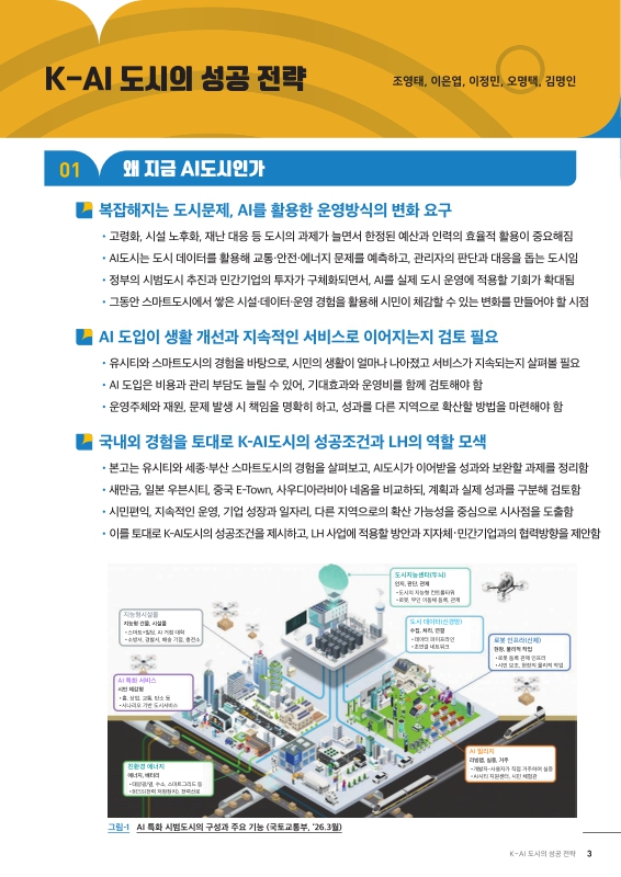 미리보기 이미지 3번째