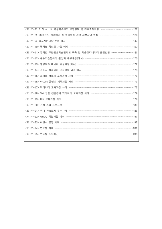 미리보기 이미지 4번째