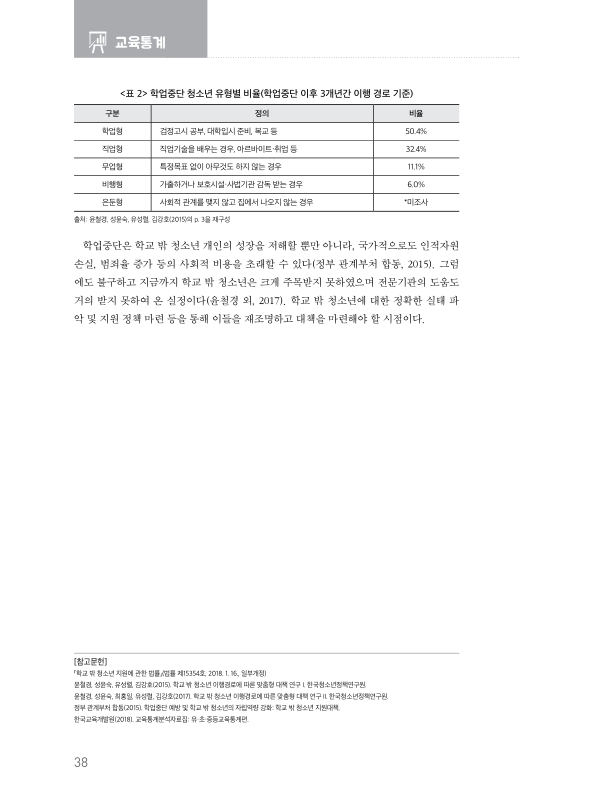 미리보기 이미지 4번째