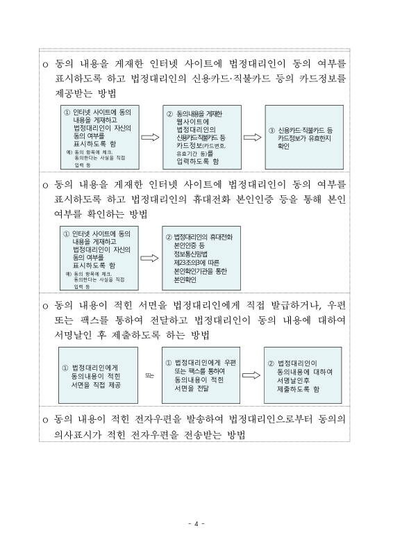 미리보기 이미지 4번째