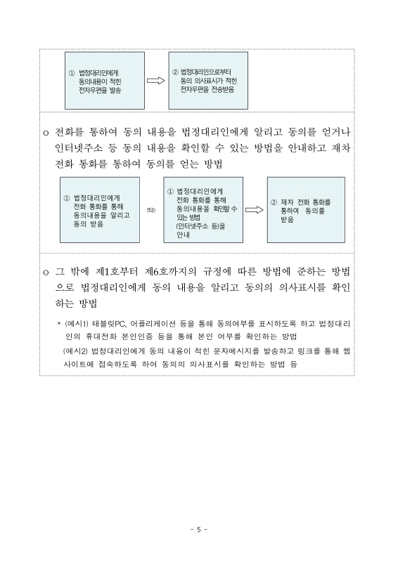 미리보기 이미지 5번째