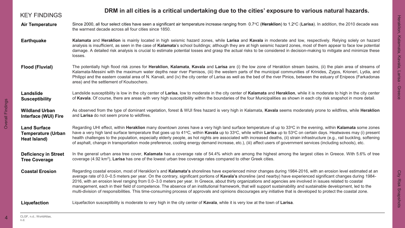 미리보기 이미지 4번째