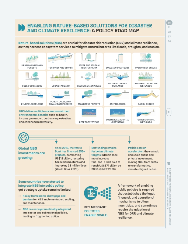 미리보기 이미지 5번째
