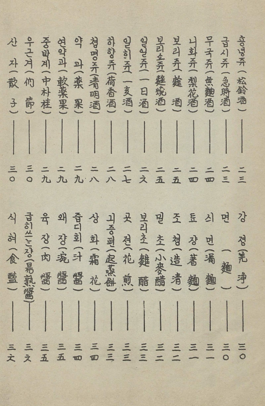 미리보기 이미지 5번째