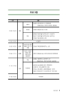 미리보기 이미지 3번째