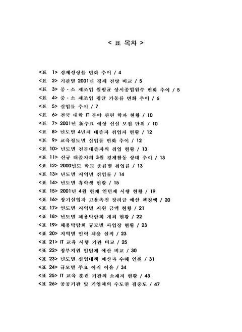 미리보기 이미지 3번째