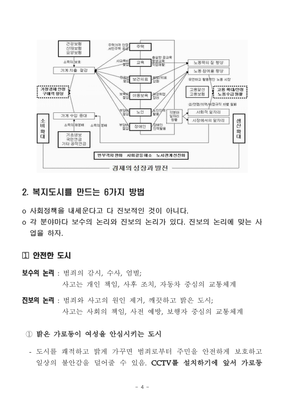 미리보기 이미지 5번째