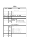 미리보기 이미지 1번째