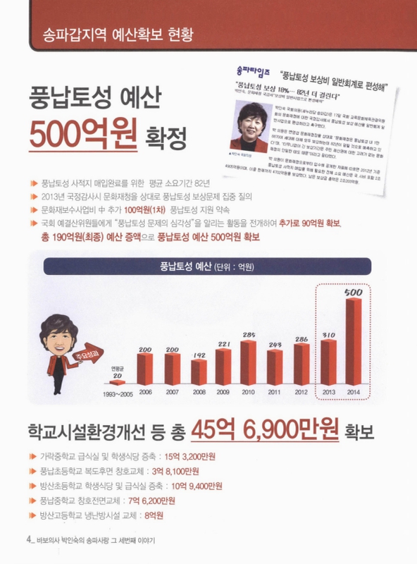 미리보기 이미지 4번째