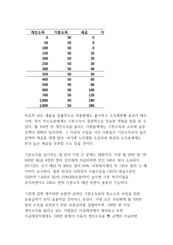 미리보기 이미지 5번째