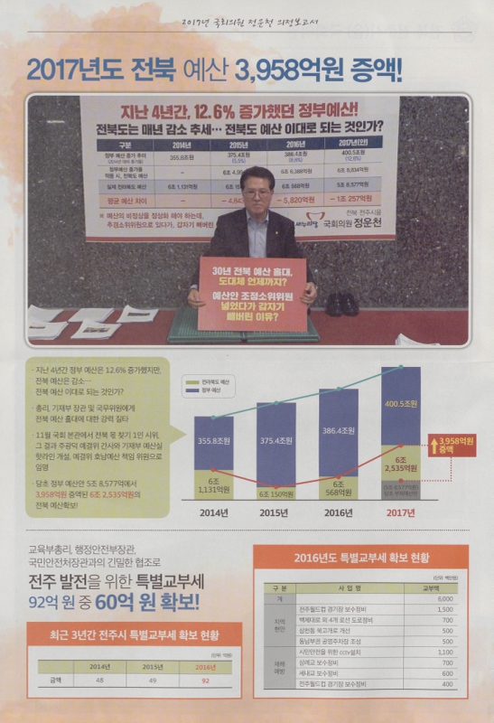 미리보기 이미지 2번째