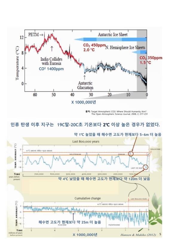미리보기 이미지 5번째