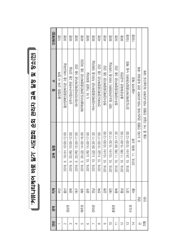 미리보기 이미지 4번째