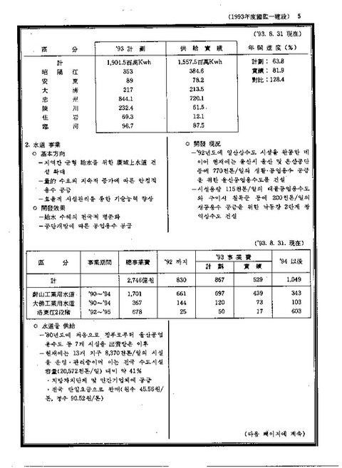 미리보기 이미지 5번째
