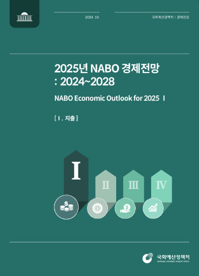 (2025년) NABO 경제전망 (2024~2028) = NABO economic outlook for 2025. 1, 지출