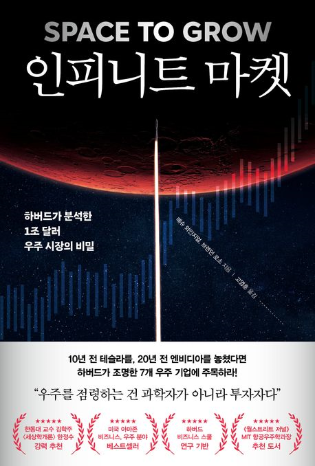 인피니트 마켓 : 하버드가 분석한 1조 달러 우주 시장의 비밀