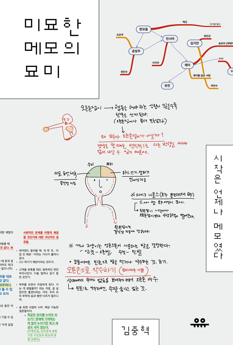 미묘한 메모의 묘미 : 시작은 언제나 메모였다